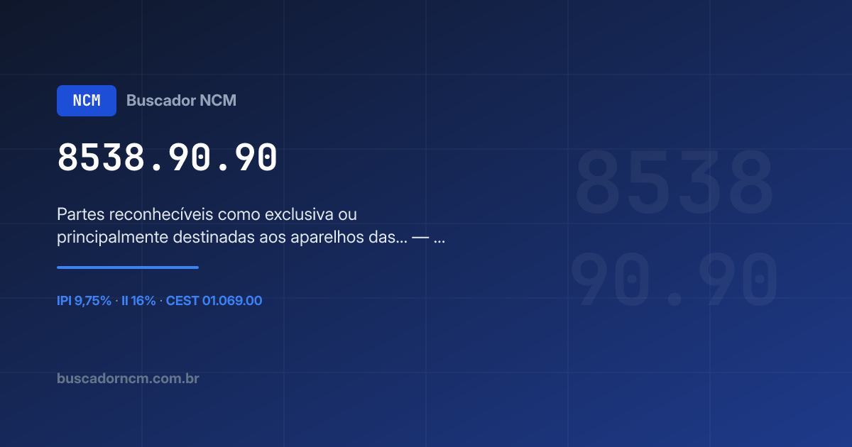 NCM 8538.90.90 — Partes reconhecíveis como exclus… · IPI 9,75%